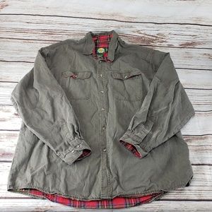 Cabelas Flannel Lined Jacket